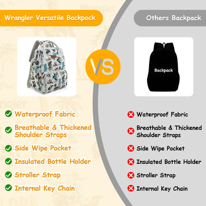 Wrangler Wildwest Travel Backpack with Side Wipes Pocket, Waterproof Pocket, Large Capacity Carry on Diaper Backpack for Work, Travel, School, Hiking