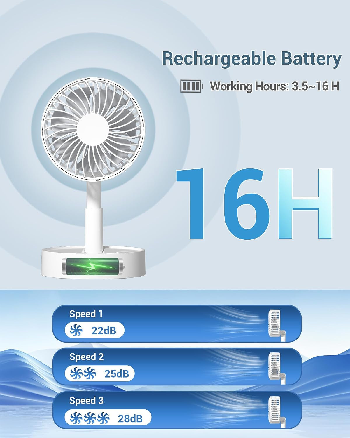 Kasydof Mini Fan, 4 Inch USB Portable Handheld Fan, Small Desk Fans with 3 Speed Settings, Battery Rechargeable Cooling Fans for Bedroom, Home and Outdoor
