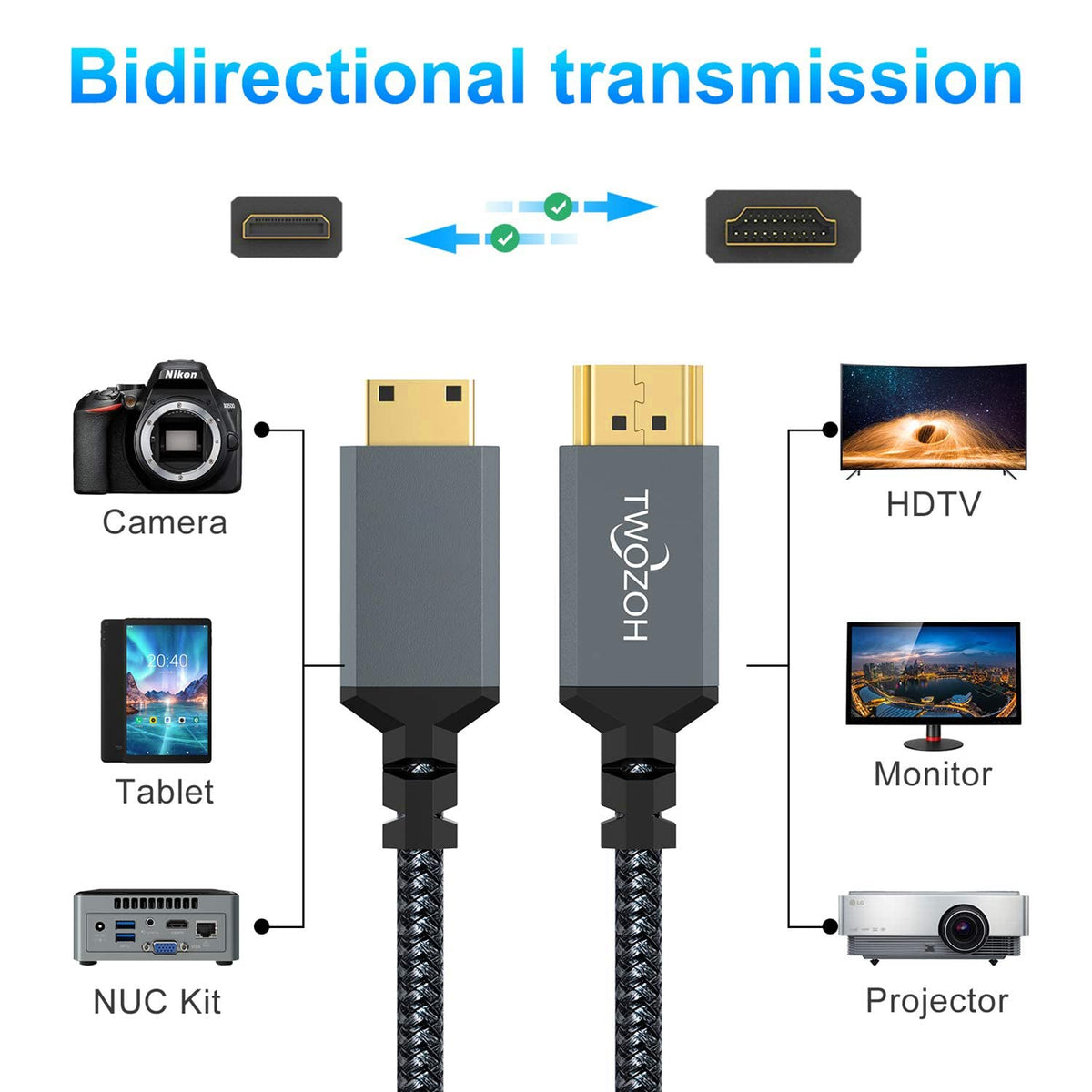 Short Mini HDMI to HDMI Cable 0.3M, 4K/60Hz High Speed HDMI to Mini HDMI 2.0 Braided Lead