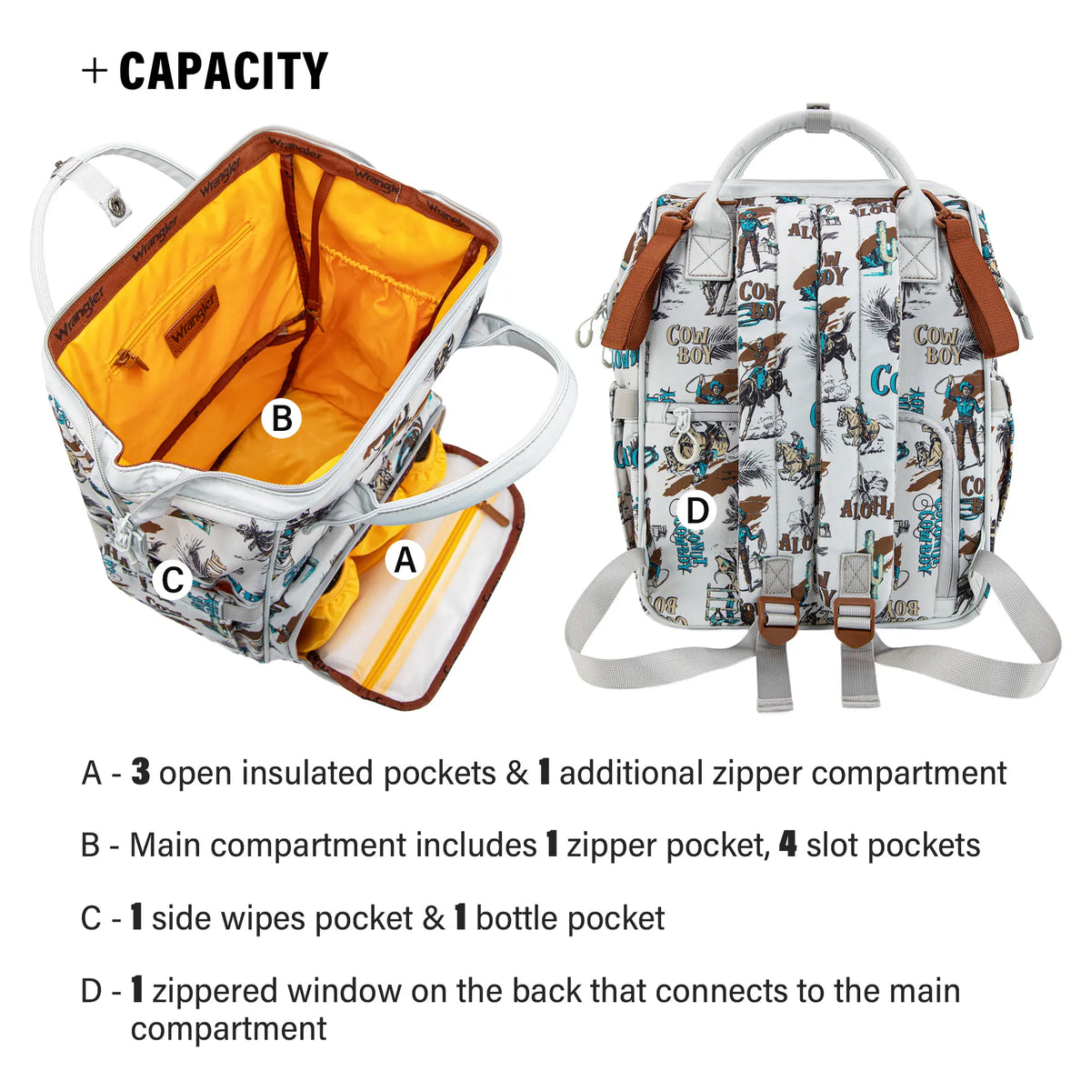 Wrangler Wildwest Travel Backpack with Side Wipes Pocket, Waterproof Pocket, Large Capacity Carry on Diaper Backpack for Work, Travel, School, Hiking