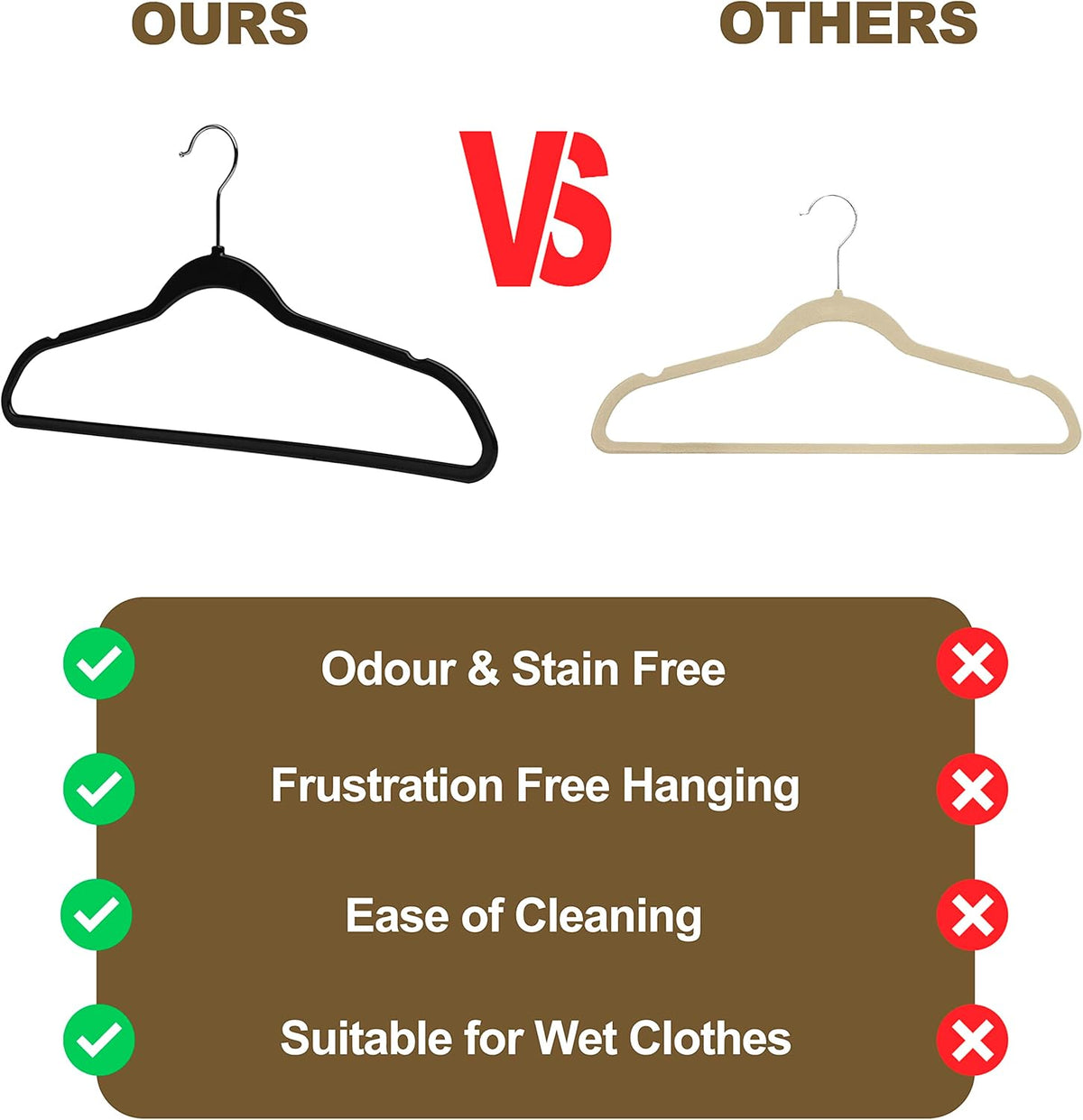 Quality Suit Hangers 50-Pack, Non-Velvet Plastic Hangers for Clothes Ultra Thin Space Saving 360 Degree Swivel Hook Strong and Durable Clothes Hangers Hold Up-To 10 Lbs, for Coats, Pants (Black, 50)