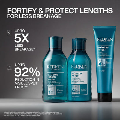 REDKEN Conditioner, Biotin & Castor Seed Oil, for Longer, Stronger Hair, Extreme Length, 300 Ml