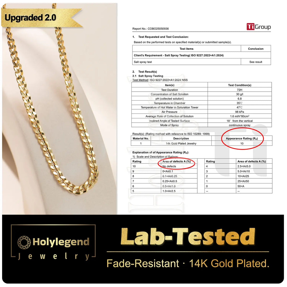 Holylegend Crazy Sale 14K Real Gold-Plated Cuban & Figaro & Rope Set, Bracelet, Necklace - 8Mm/10Mm Wide, High Quality Jewelry,Jewelry Set,Father'S Day Gift