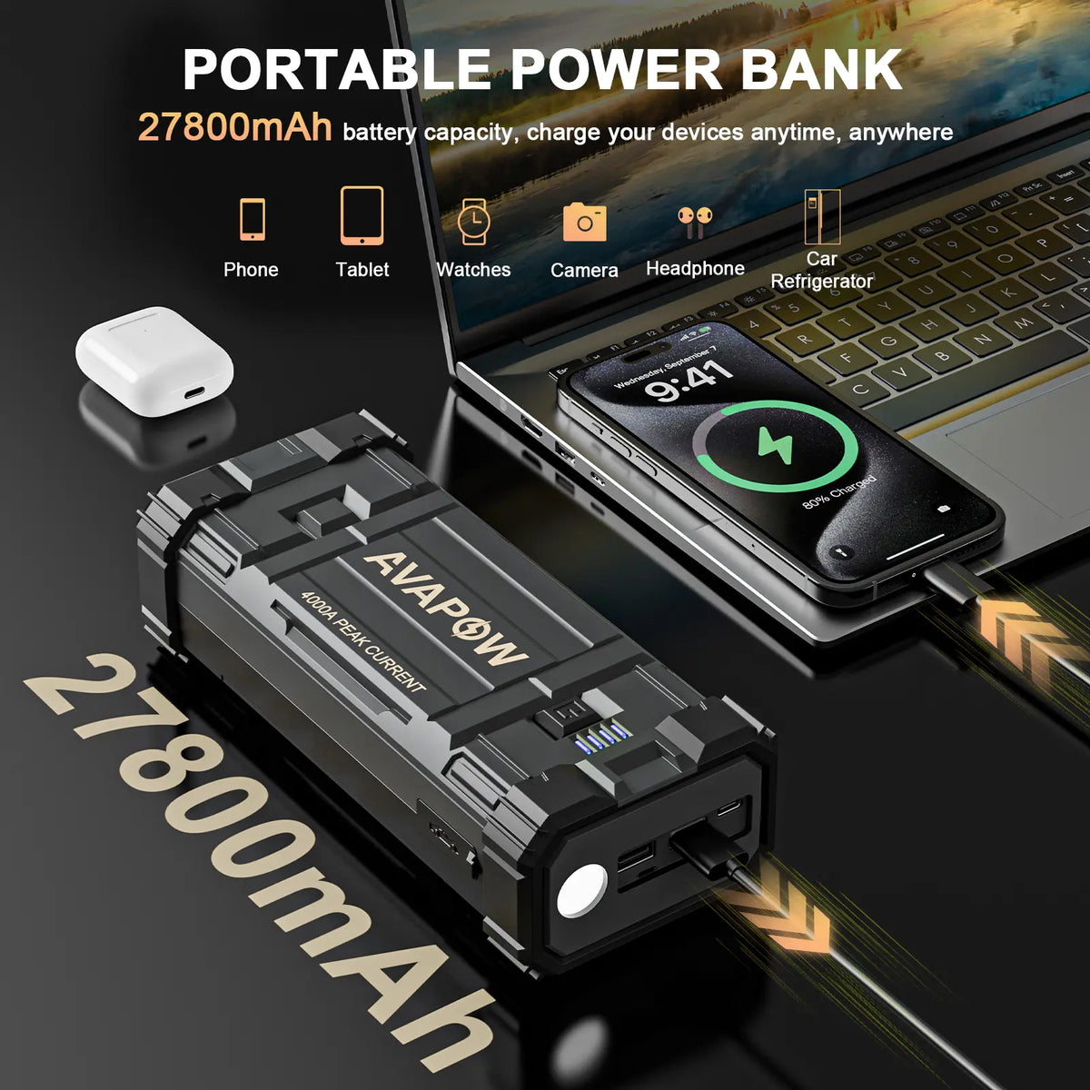 AVAPOW 4000A Car Jump Starter,Power Battery Jump Starter(For All Gas or up to 10L Diesel), Portable Booster Power Pack,12V Auto Jump Box, LED Light,Auto