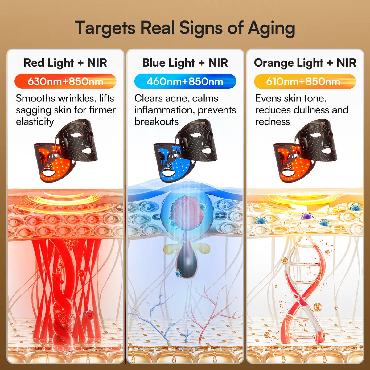 INIA GLOW Wireless LED Red Light Therapy Mask - Rechargeable Battery, Included Batteries, 2-Year Warranty, Portable, for At-Home Skincare & Summer Travel, Targets Eyes, Supports Glowup (Facial Beauty Device), Adults,Back to School,Back to School Haul