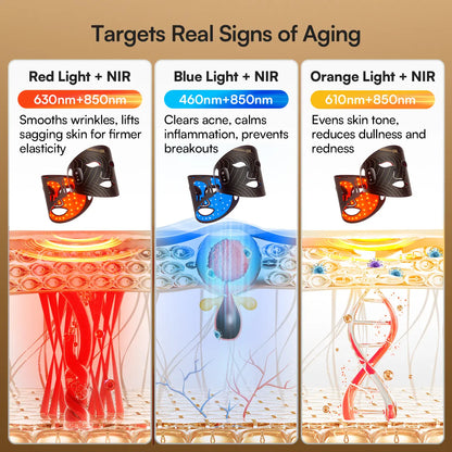 INIA GLOW Wireless LED Red Light Therapy Mask - Rechargeable Battery, Included Batteries, 2-Year Warranty, Portable, for At-Home Skincare & Summer Travel, Targets Eyes, Supports Glowup (Facial Beauty Device), Adults,Back to School,Back to School Haul