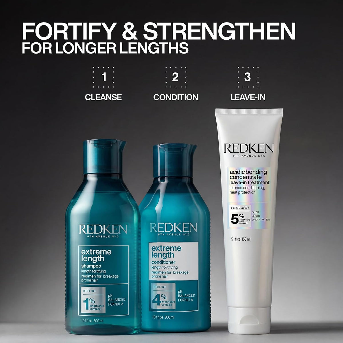 REDKEN Conditioner, Biotin & Castor Seed Oil, for Longer, Stronger Hair, Extreme Length, 300 Ml